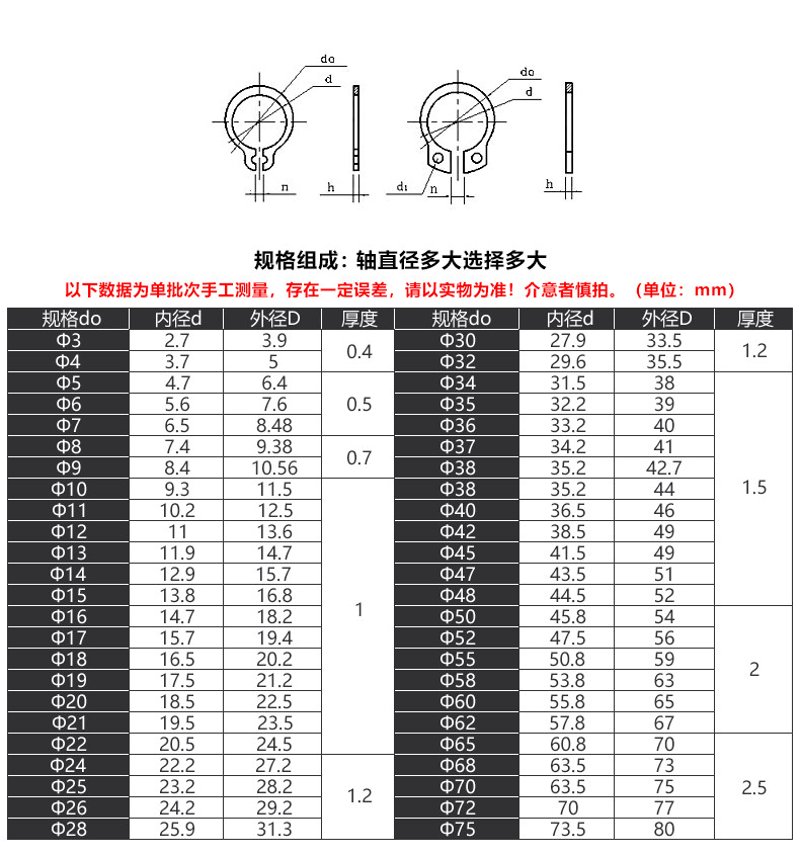 阳光板温室：如何打造理想的室内花园？