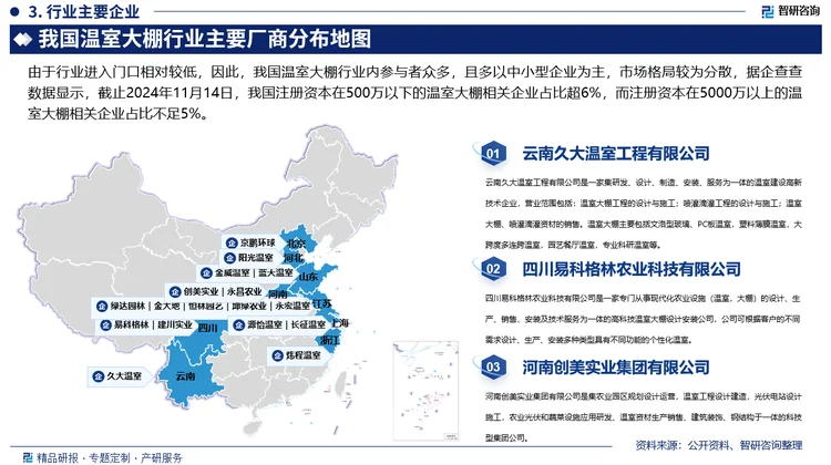 温室大棚骨架：传统与现代的完美结合